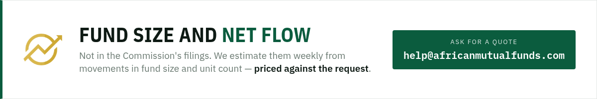 Fund size and net flow are not in the Commission's filings. We estimate them weekly. Priced against the request — help@africanmutualfunds.com.